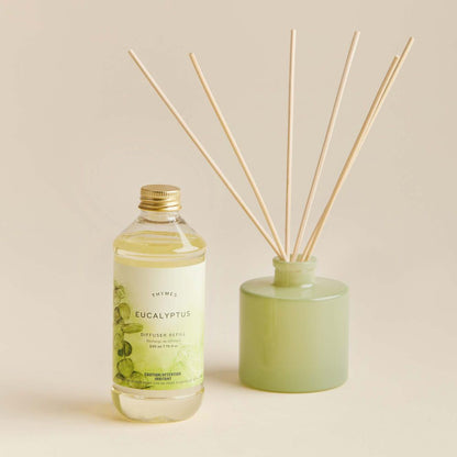 Eucalyptus Diffuser Refill